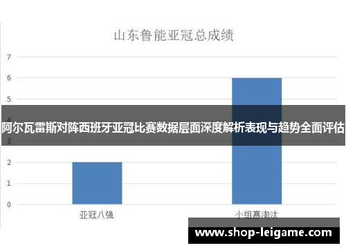 阿尔瓦雷斯对阵西班牙亚冠比赛数据层面深度解析表现与趋势全面评估